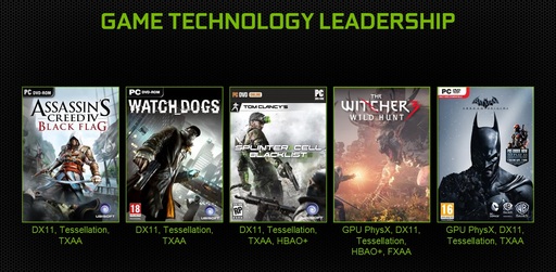 The Witcher 3: Wild Hunt - B The Witcher 3: Wild Hunt появятся новые графические эффекты и технологии от Nvidia